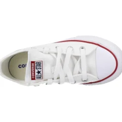 Rehaussez votre style avec des baskets tendance